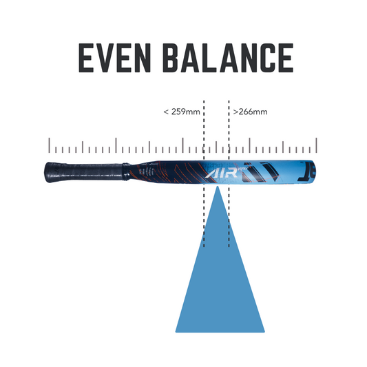 Find out more about even balance padel rackets