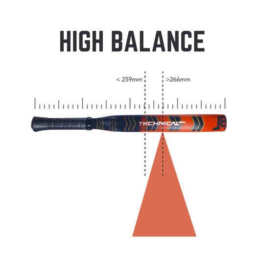 Learn more about High Balance padel rackets