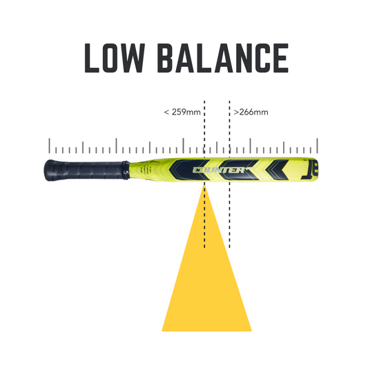 LEarn more about low balance padel rackets